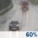Rain likely Rain likely